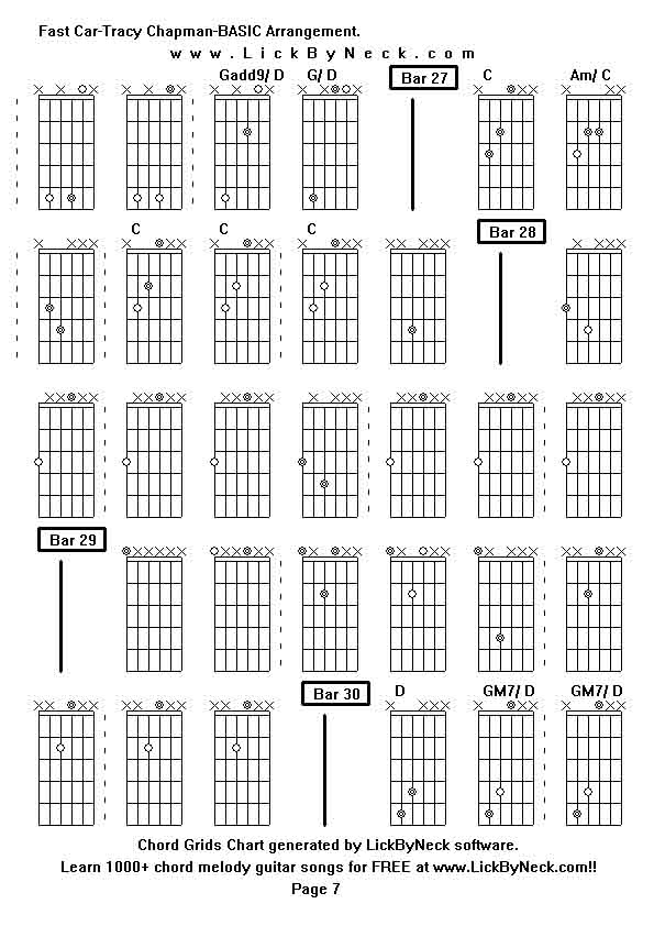 Chord Grids Chart of chord melody fingerstyle guitar song-Fast Car-Tracy Chapman-BASIC Arrangement,generated by LickByNeck software.